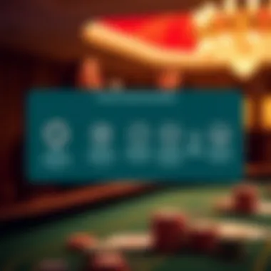 Diagram showing how casino bonuses impact player behavior