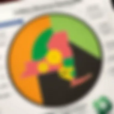 A chart depicting the distribution of lottery revenues and their impact on community projects and charities.