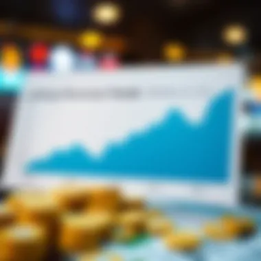 Graph depicting lottery revenue trends over the years