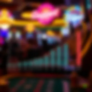 A graph illustrating age demographics among casino patrons