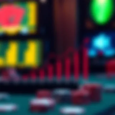 Graph illustrating advantages of no deposit bonuses